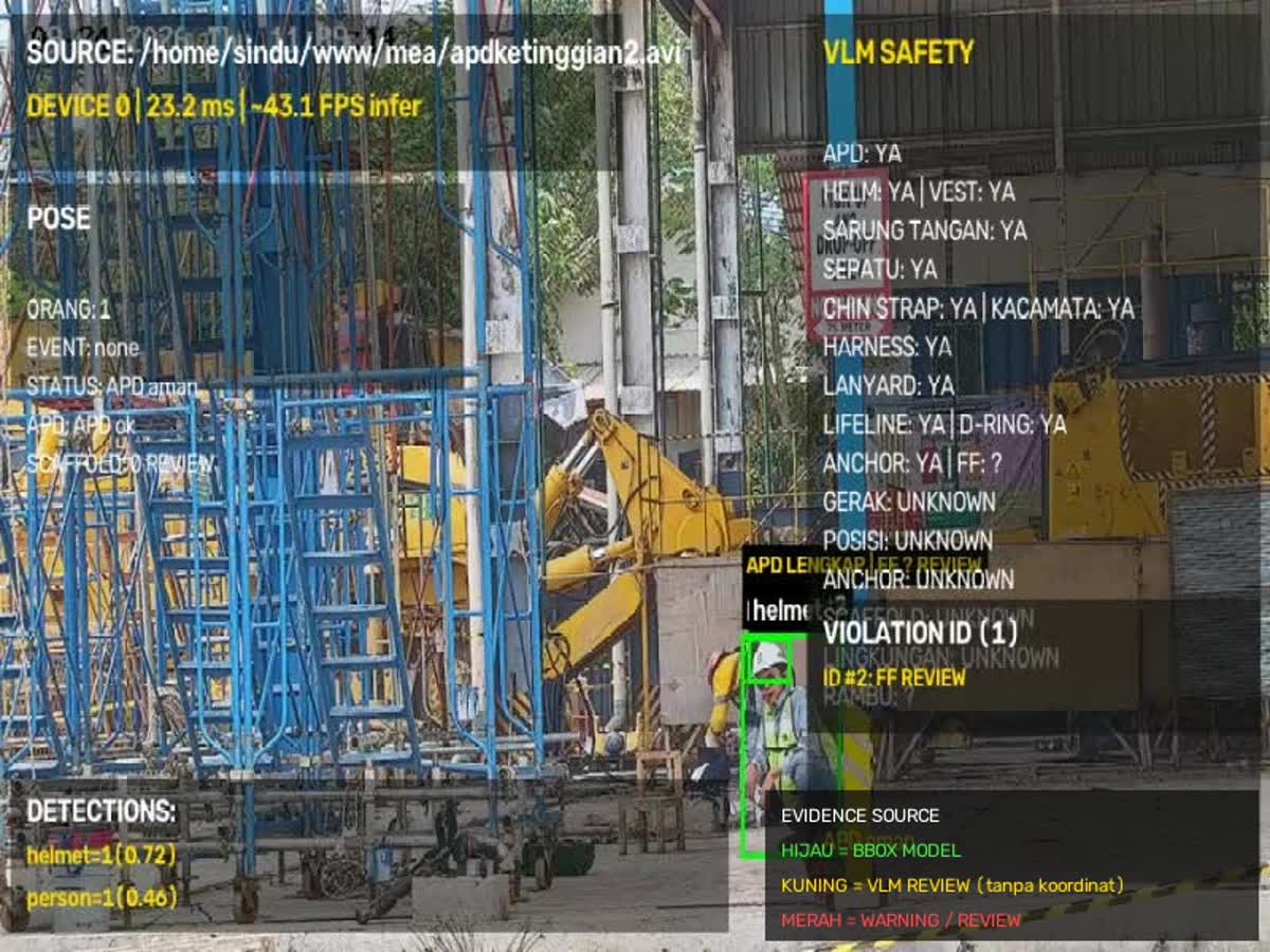Computer vision membantu meninjau penggunaan alat pelindung diri di area kerja
